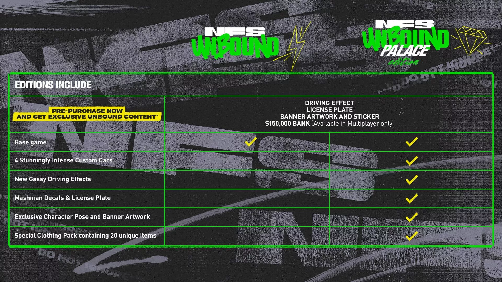 NFS-Unbound-preorder-bonus