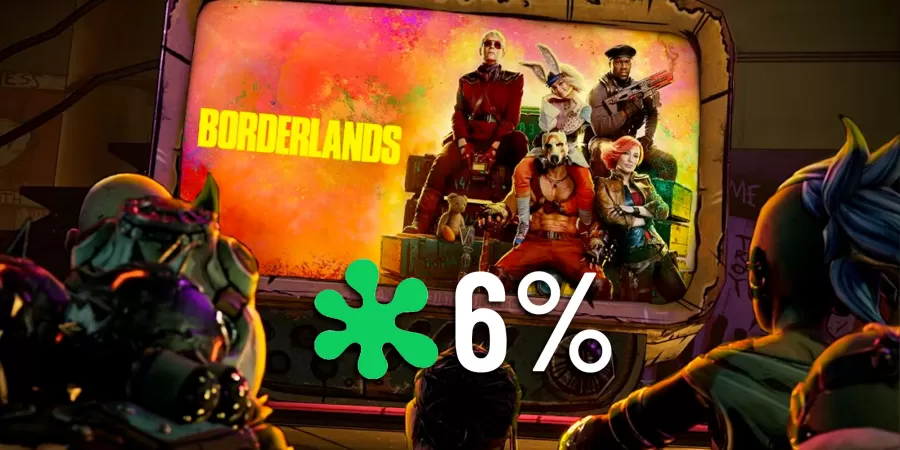 Borderlands movie rating