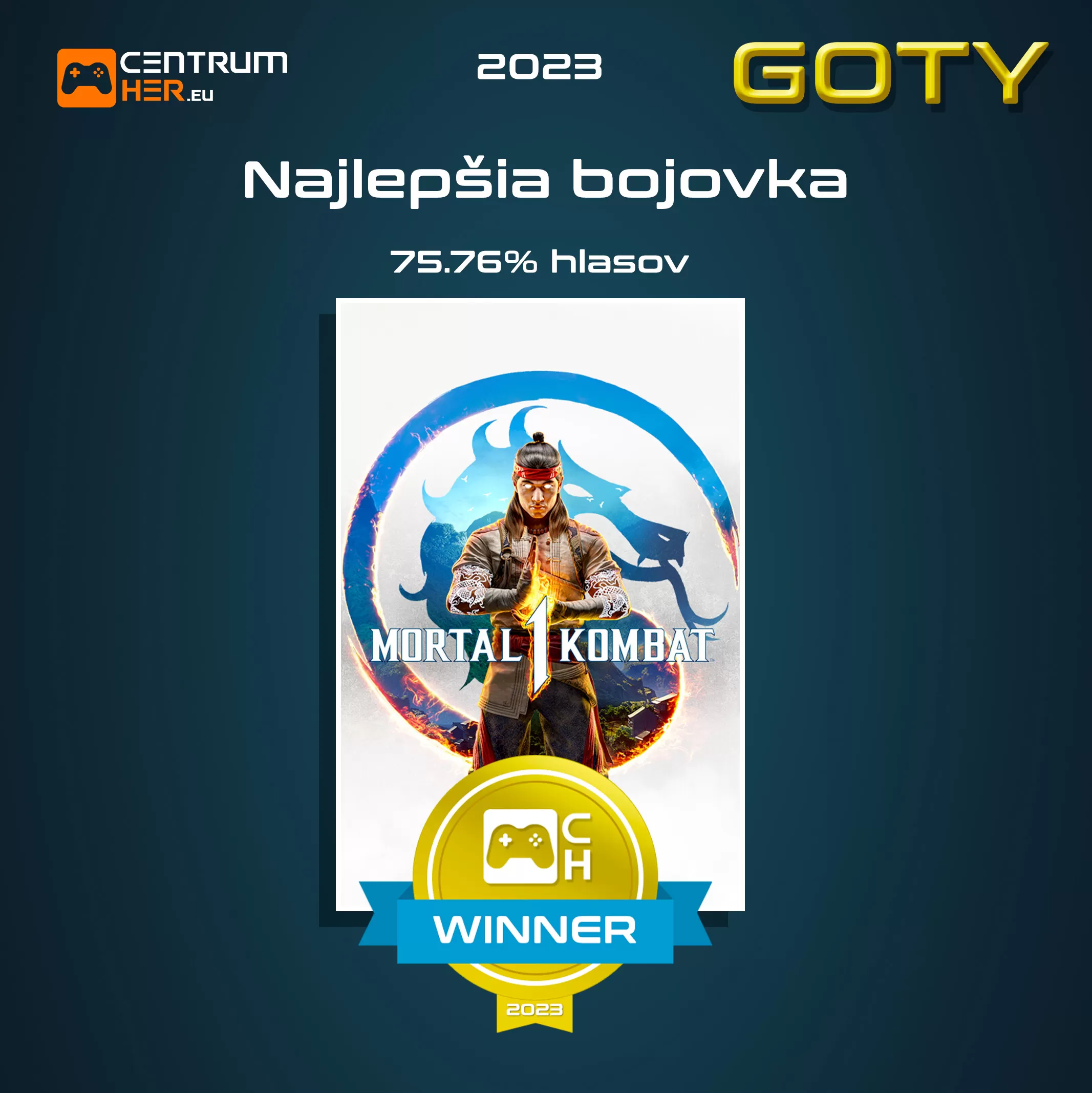 GOTY 2023 CentrumHer 11