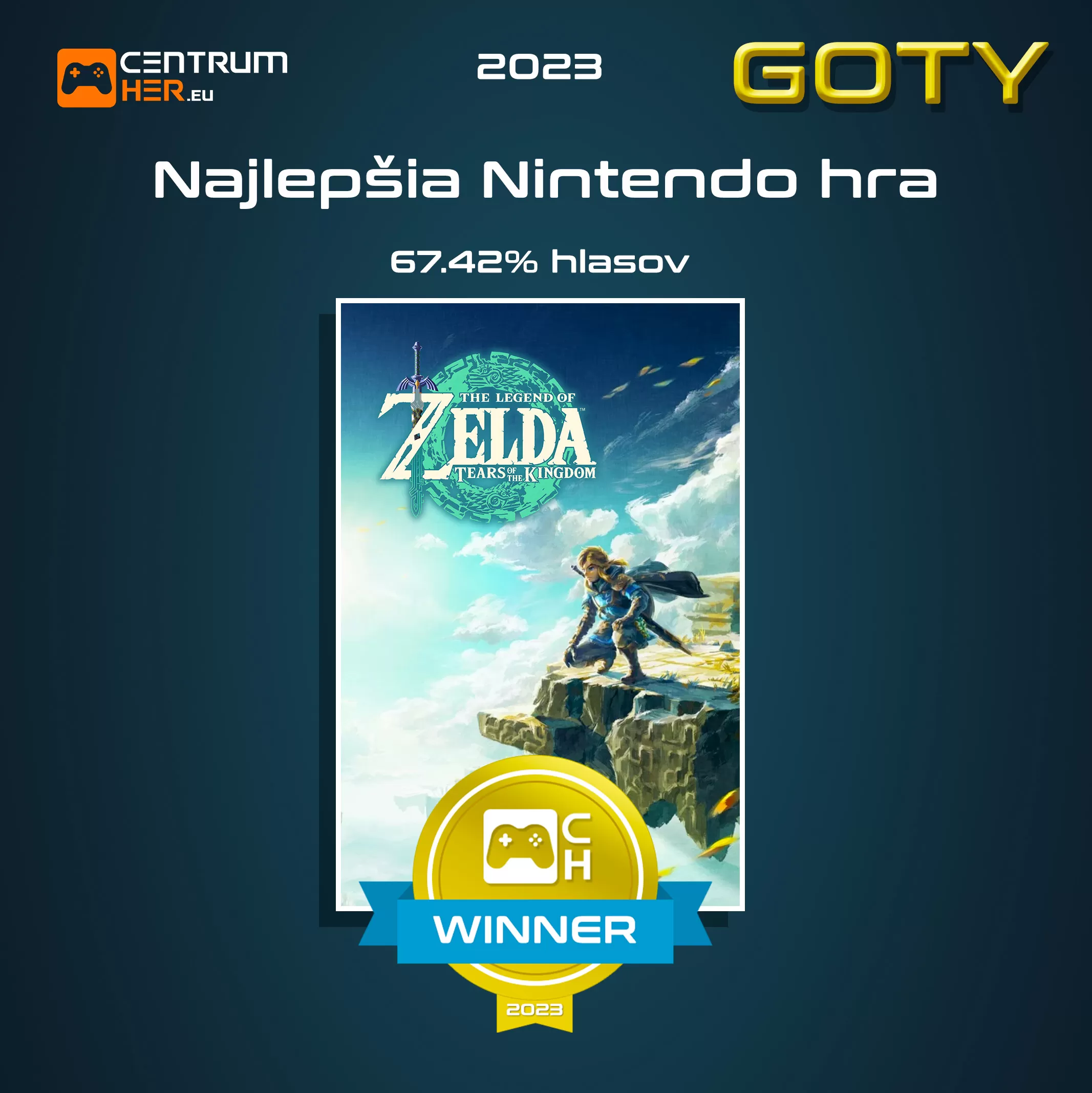 GOTY 2023 CentrumHer 15