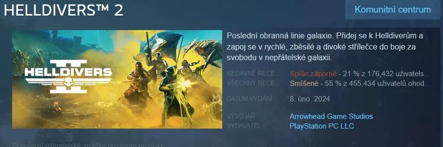 Helldivers 2 Steam Recenzie