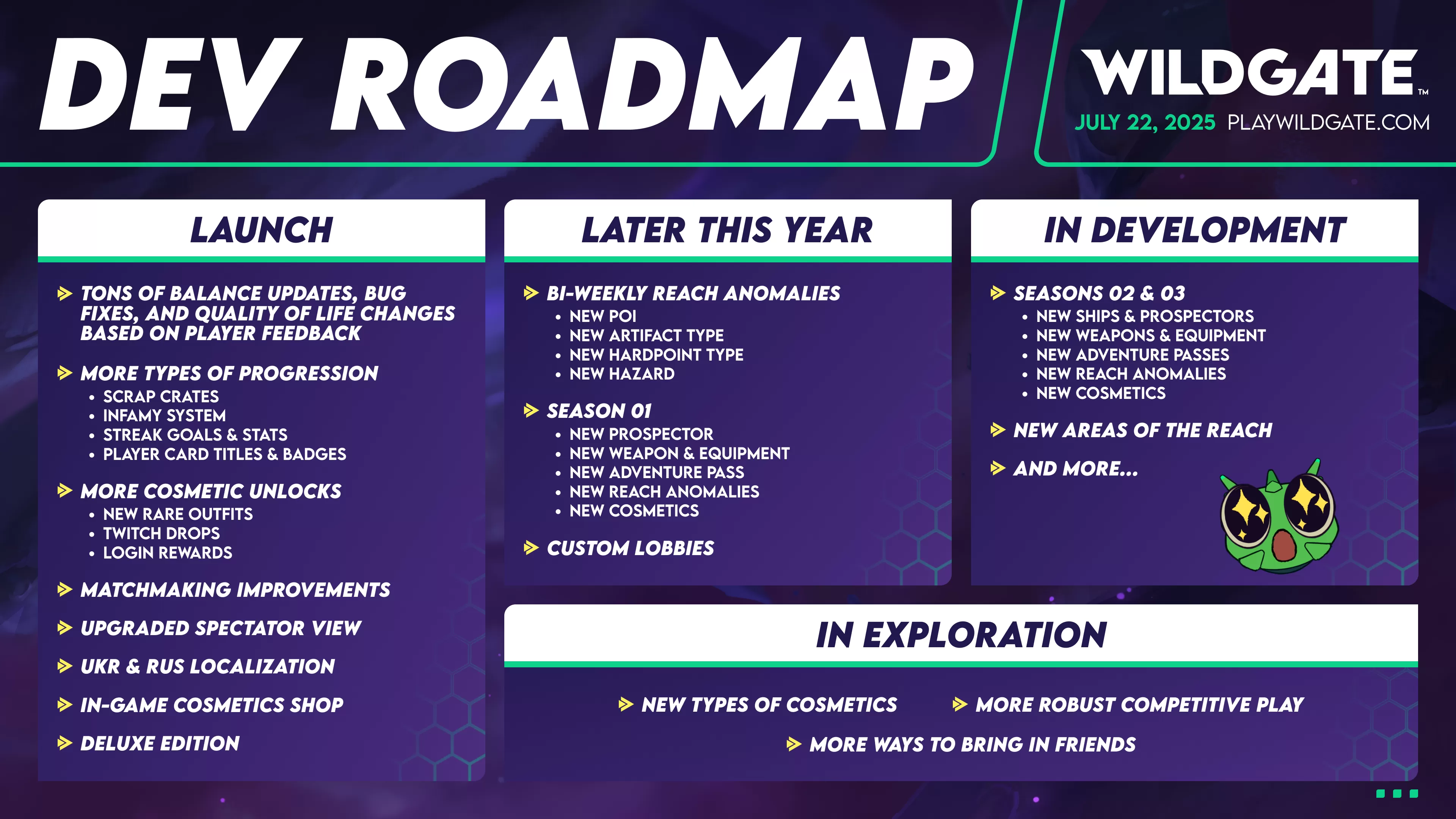Wildgate roadmap