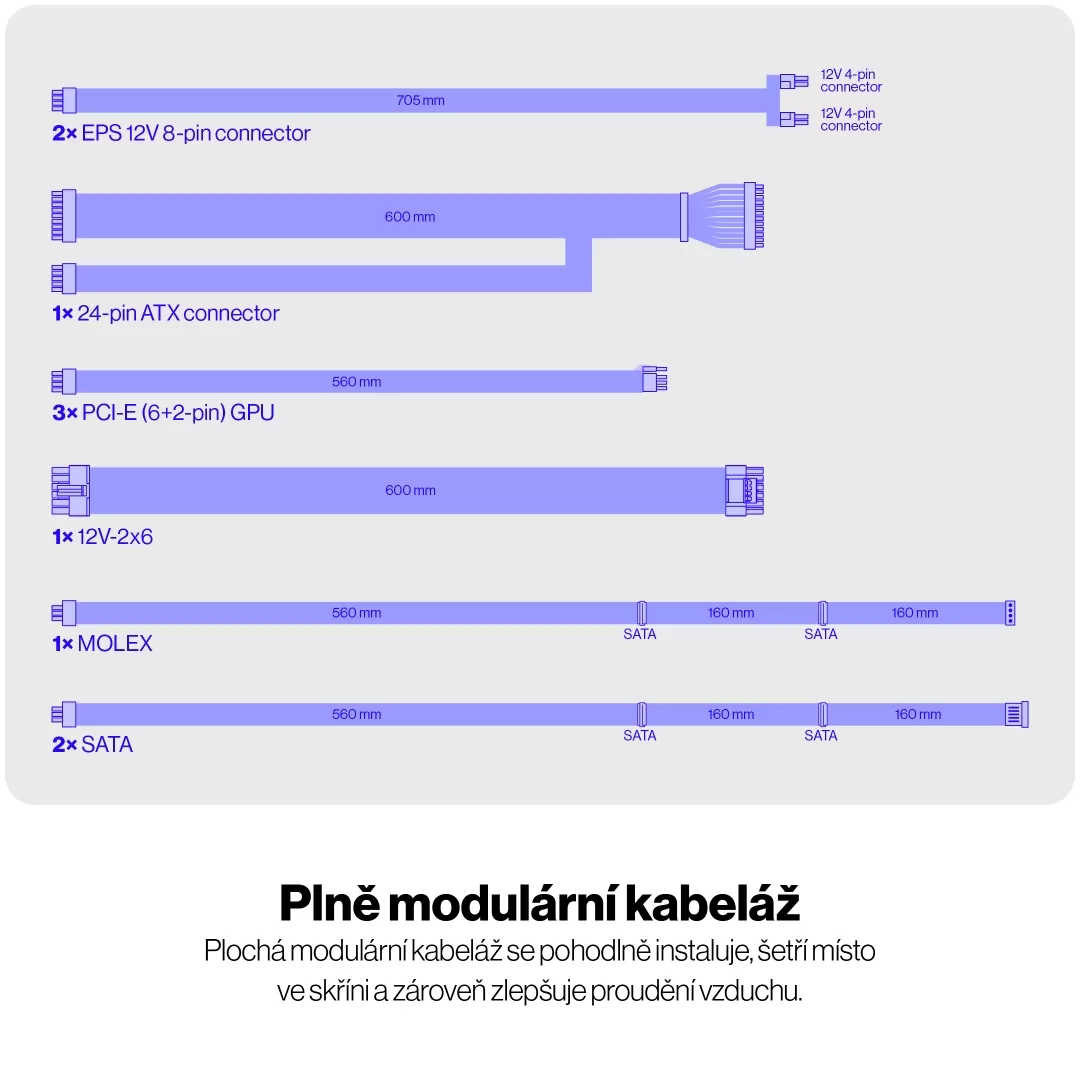 EY7A012-endorfy-supremo-fm6-850w-features-www-text-06-cz