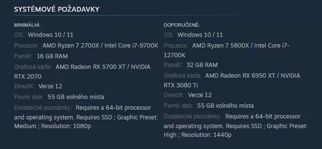 Mafia: The Old Country HW