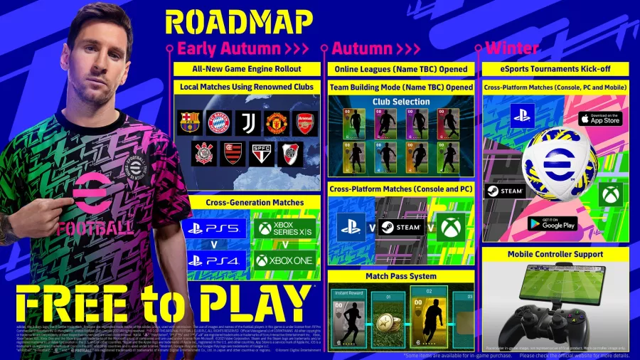 eFootball-2022-free-game-roadmap