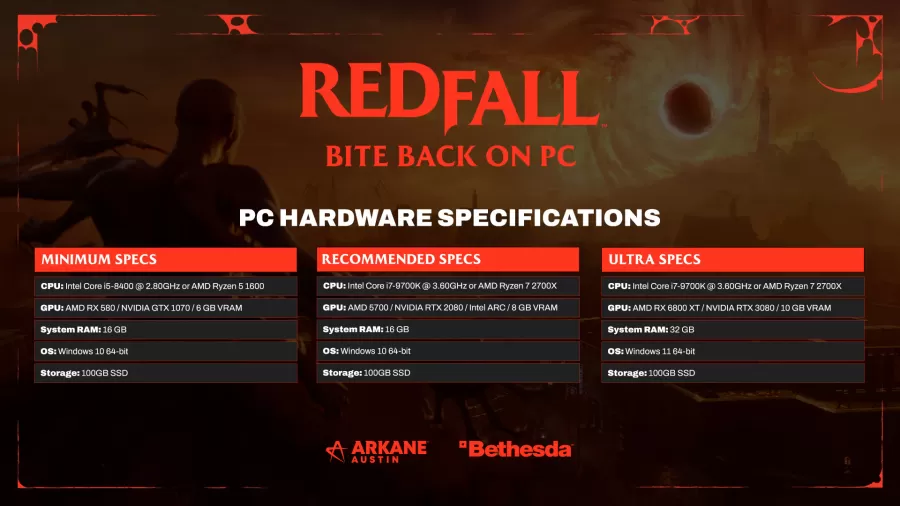 Redfall HW specs