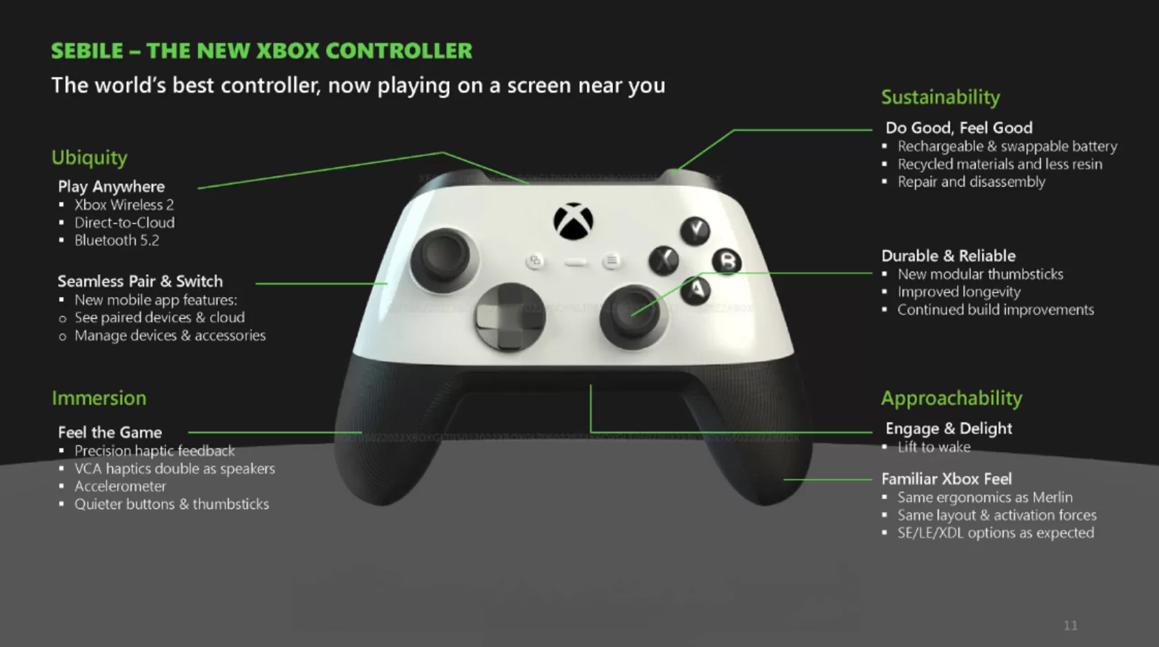 Xbox Series X Sebile Controller_105632