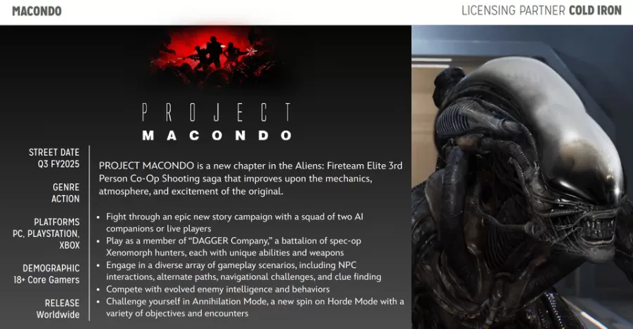 Aliens Fireteam Elite 2 leak