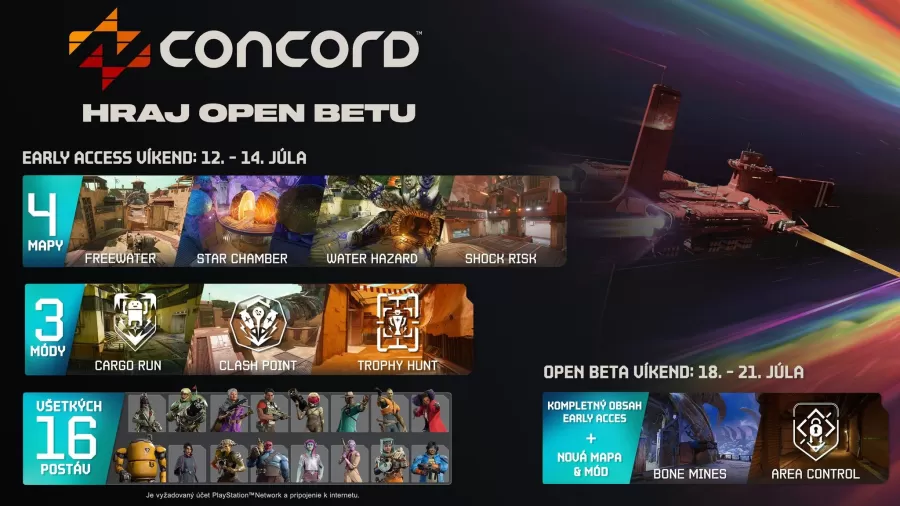 Concord open beta SK