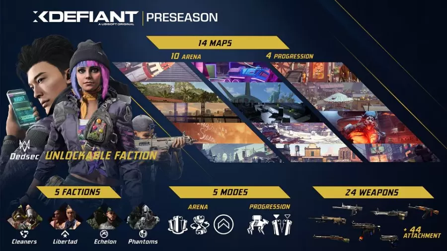 Xdefiant Preseason content