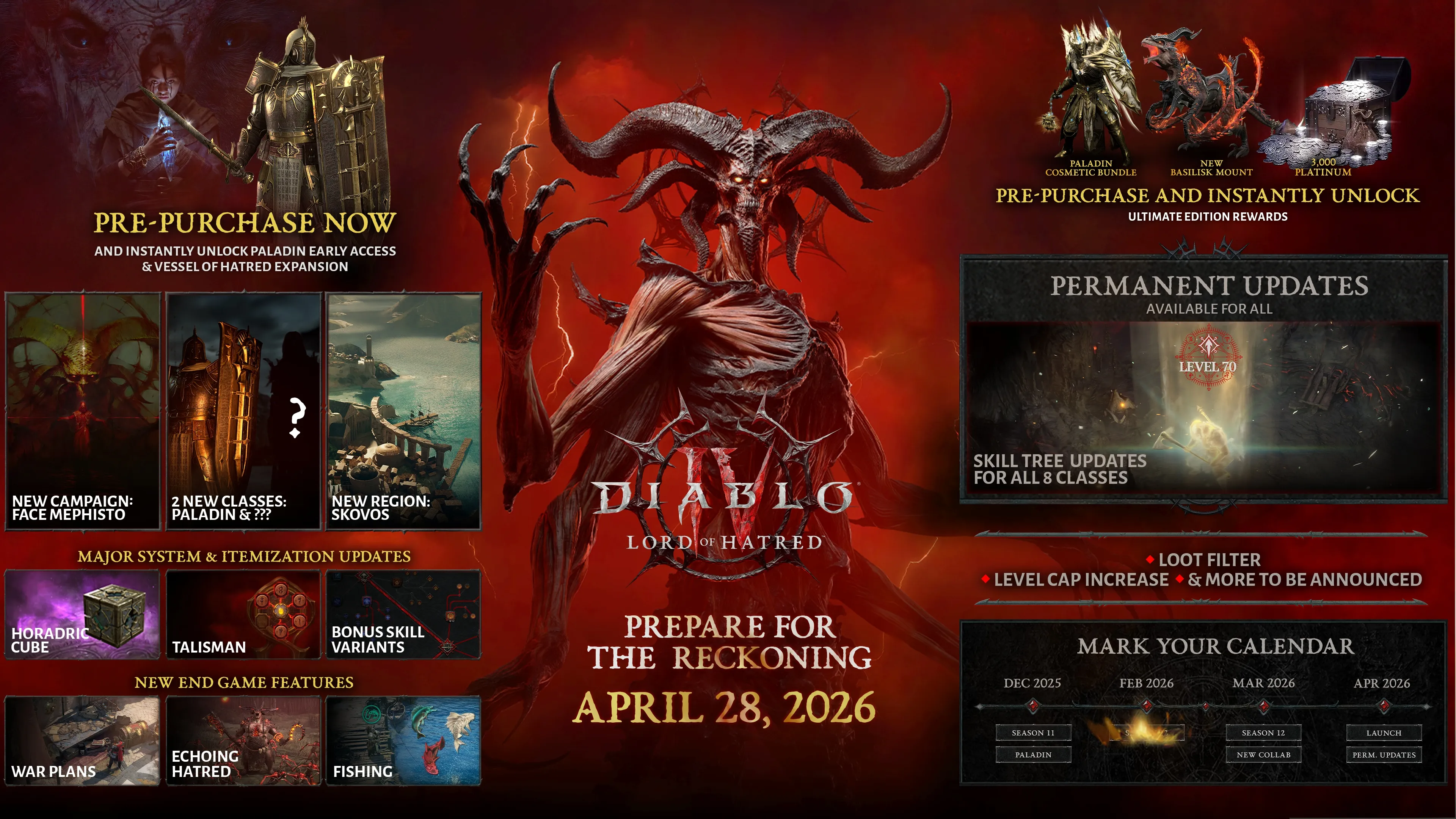 Diablo IV Lord of Hatred