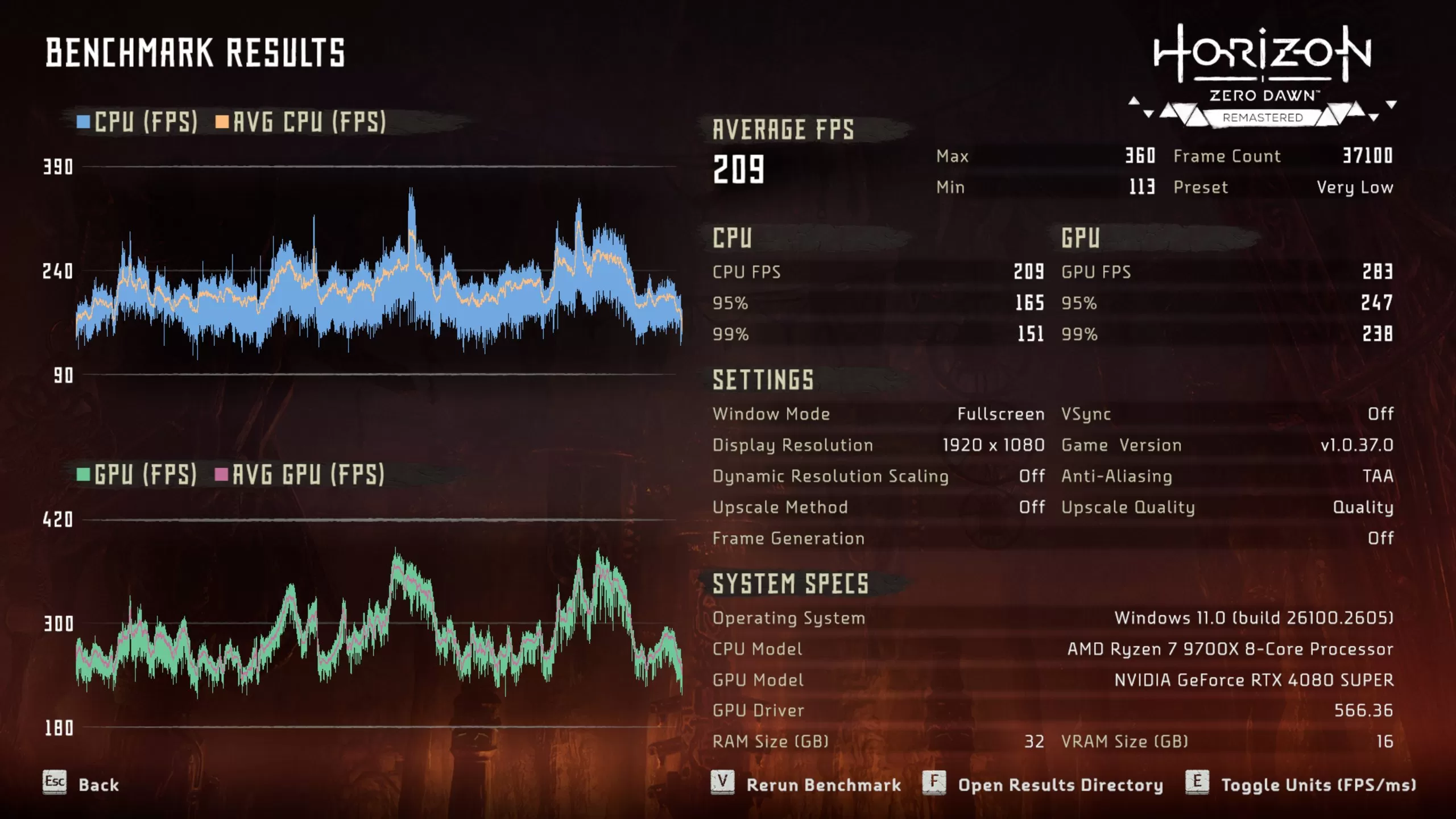 Kingston Ram Benchmark 3