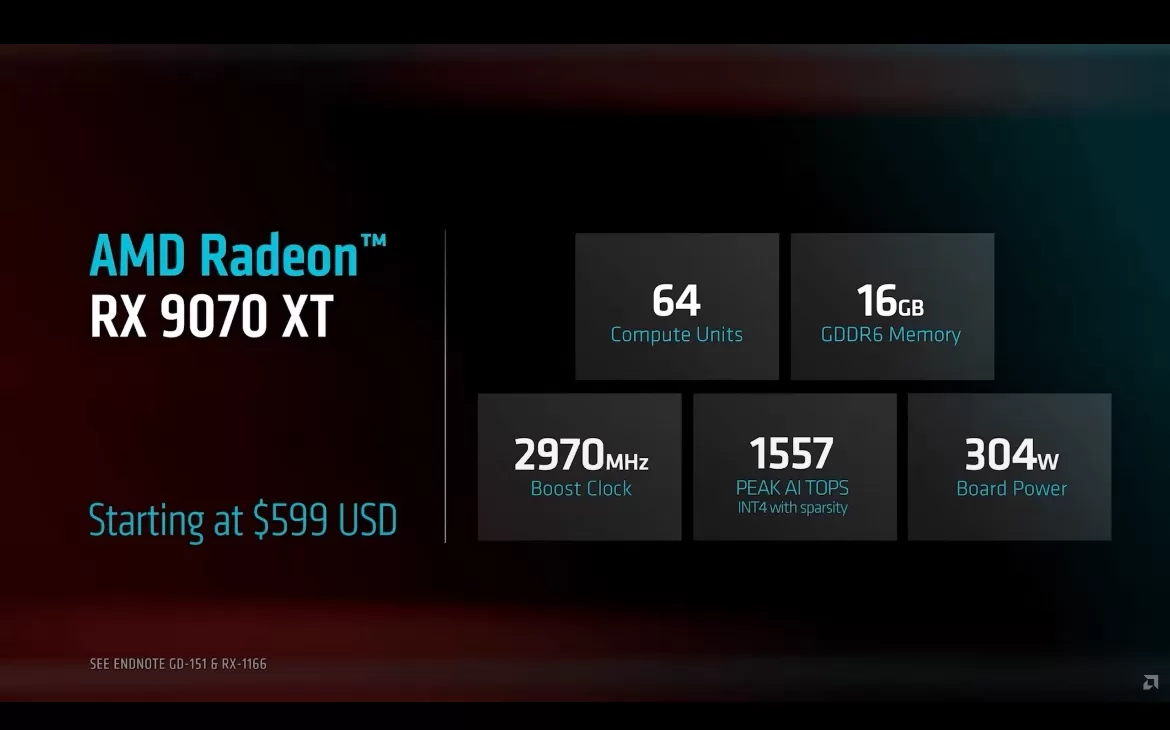 Radeon RX 9070 XT cena