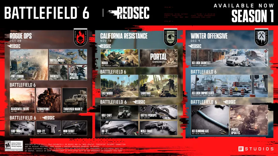 Battlefield 6 REDSEC roadmap