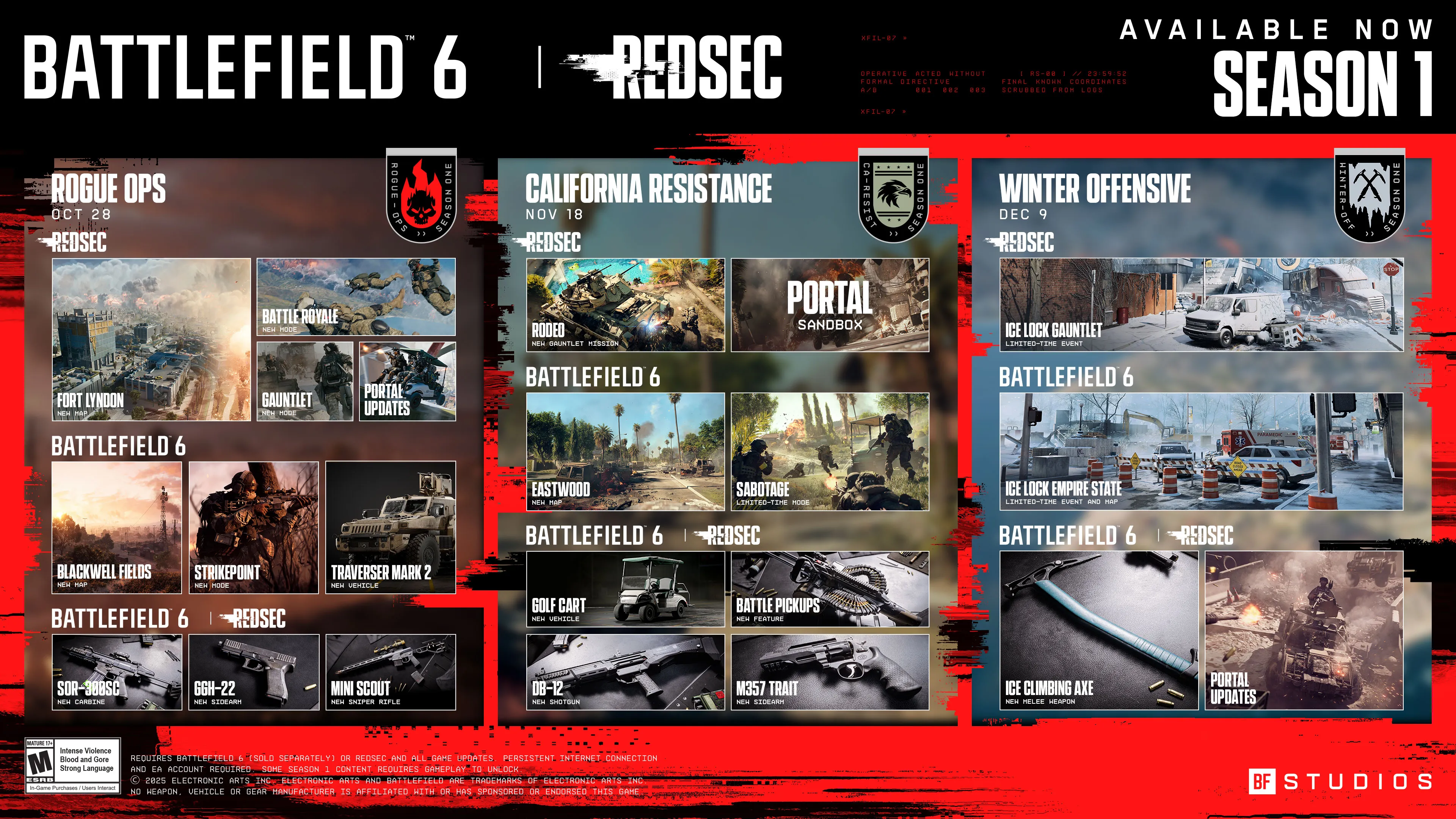 Battlefield 6 REDSEC roadmap