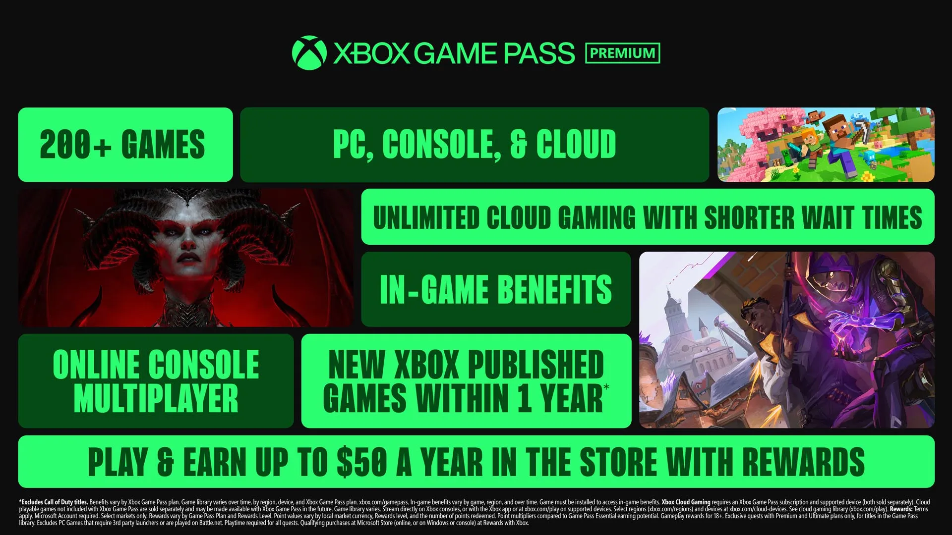 Game Pass Premium 2025