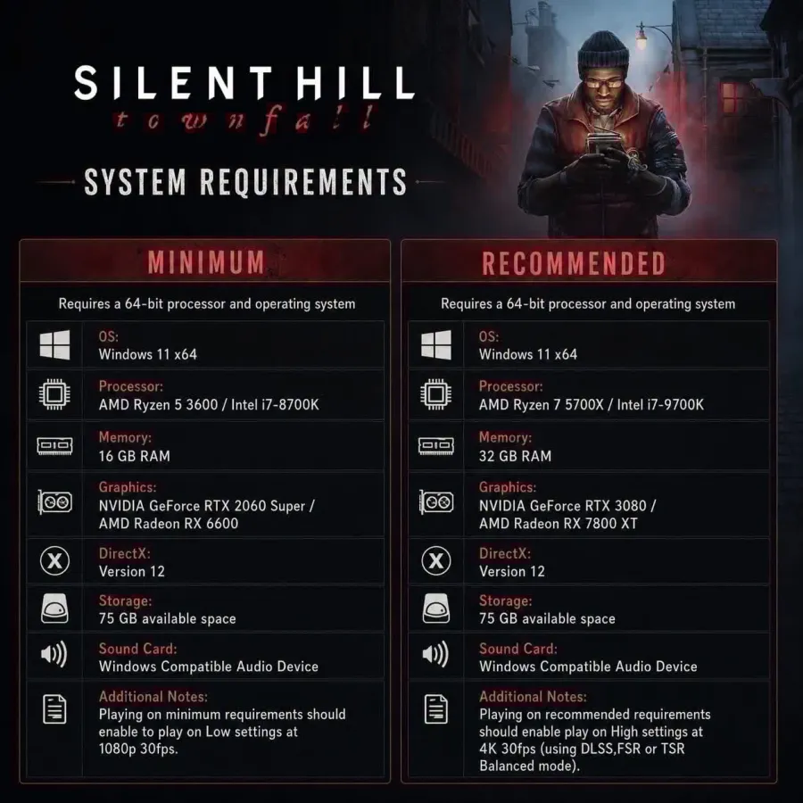 Silent Hill Townfall PC požiadavky