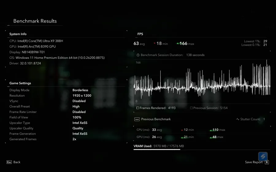Asus Zenbook DUO 2026 AC Black Flag Resynced Benchmark