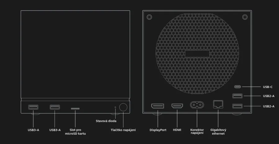Steam Machine IO Panel